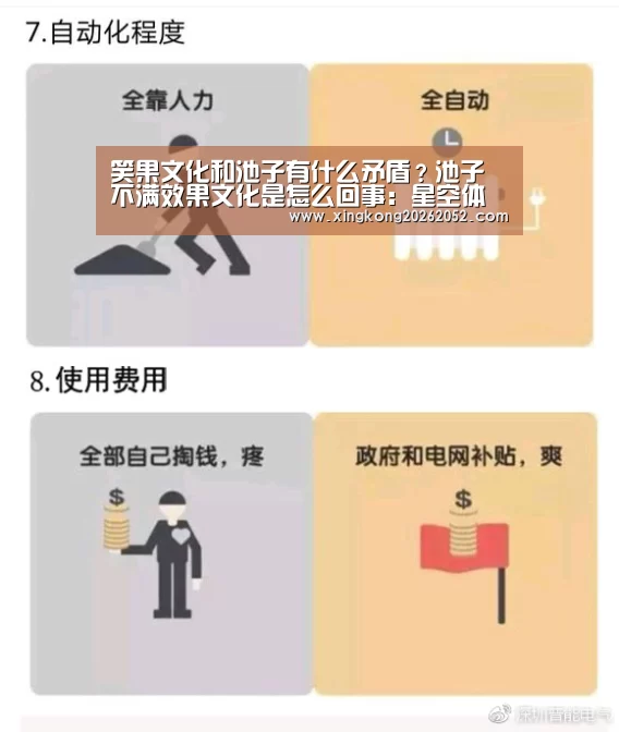笑果文化和池子有什么矛盾?池子不满效果文化是怎么回事:星空体育(图2) 星空百家乐